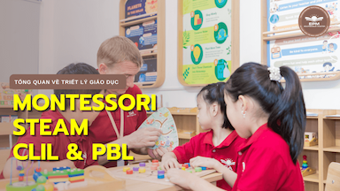 MOD 2.2: TỔNG QUAN VỀ TRIẾT LÝ GIÁO DỤC MoONTESSORI, STEAM, CLIL & PBL 